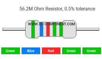 56.2M Ohm Resistor Color Code