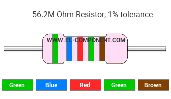 56.2M Ohm Resistor Color Code