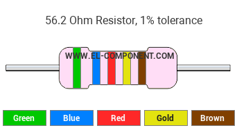 56.2 Ohm Resistor Color Code
