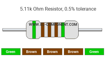 5.11k Ohm Resistor Color Code