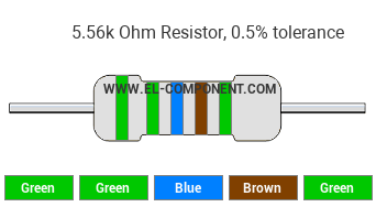 5.56k Ohm Resistor Color Code