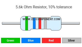 5.6k Ohm Resistor Color Code