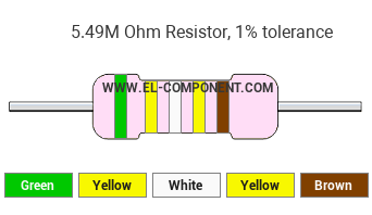 5.49M Ohm Resistor Color Code