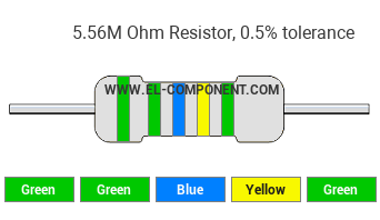 5.56M Ohm Resistor Color Code