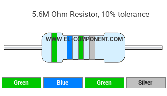 5.6M Ohm Resistor Color Code