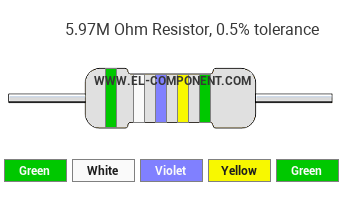 5.97M Ohm Resistor Color Code