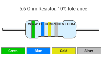5.6 Ohm Resistor Color Code