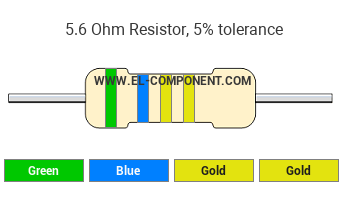 5.6 Ohm Resistor Color Code