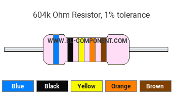 604k Ohm Resistor Color Code