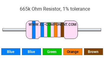 665k Ohm Resistor Color Code