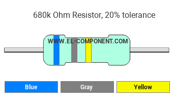 680k Ohm Resistor Color Code