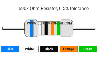 690k Ohm Resistor Color Code