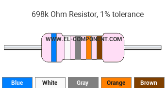 698k Ohm Resistor Color Code