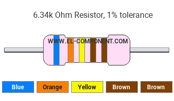 6.34k Ohm Resistor Color Code