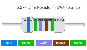 6.57k Ohm Resistor Color Code