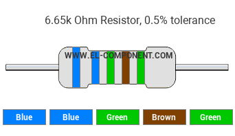 6.65k Ohm Resistor Color Code