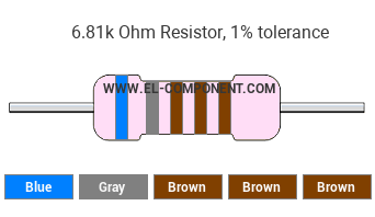 6.81k Ohm Resistor Color Code