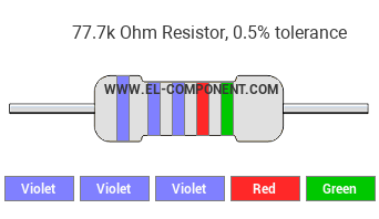 77.7k Ohm Resistor Color Code