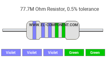 77.7M Ohm Resistor Color Code