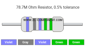 78.7M Ohm Resistor Color Code