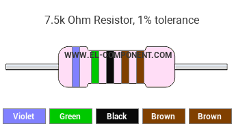 7.5k Ohm Resistor Color Code