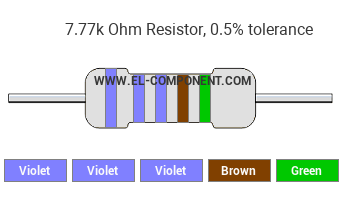 7.77k Ohm Resistor Color Code