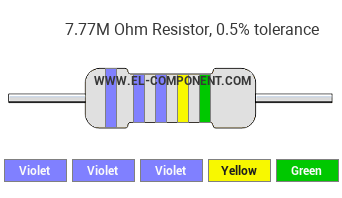 7.77M Ohm Resistor Color Code