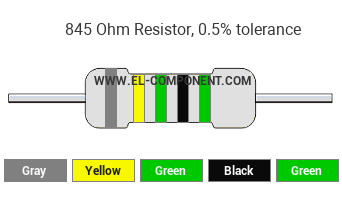 845 Ohm Resistor Color Code