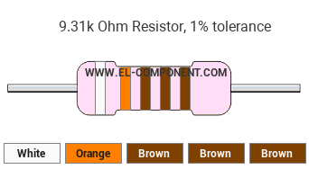 9.31k Ohm Resistor Color Code