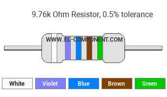 9.76k Ohm Resistor Color Code