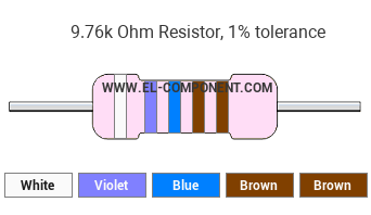 9.76k Ohm Resistor Color Code