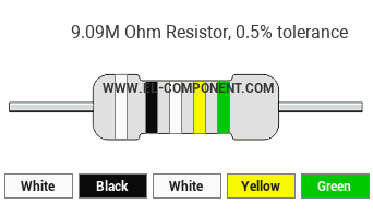 9.09M Ohm Resistor Color Code
