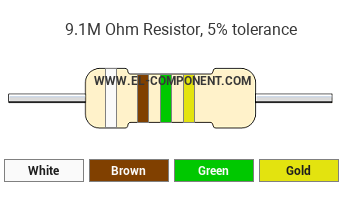 9.1M Ohm Resistor Color Code