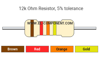 12k Ohm Resistor Color Code
