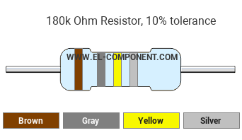 100k resistor color code