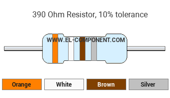 10 ohm resistor color code
