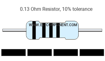 0.13 Ohm 10 Resistor Color Code resistor value